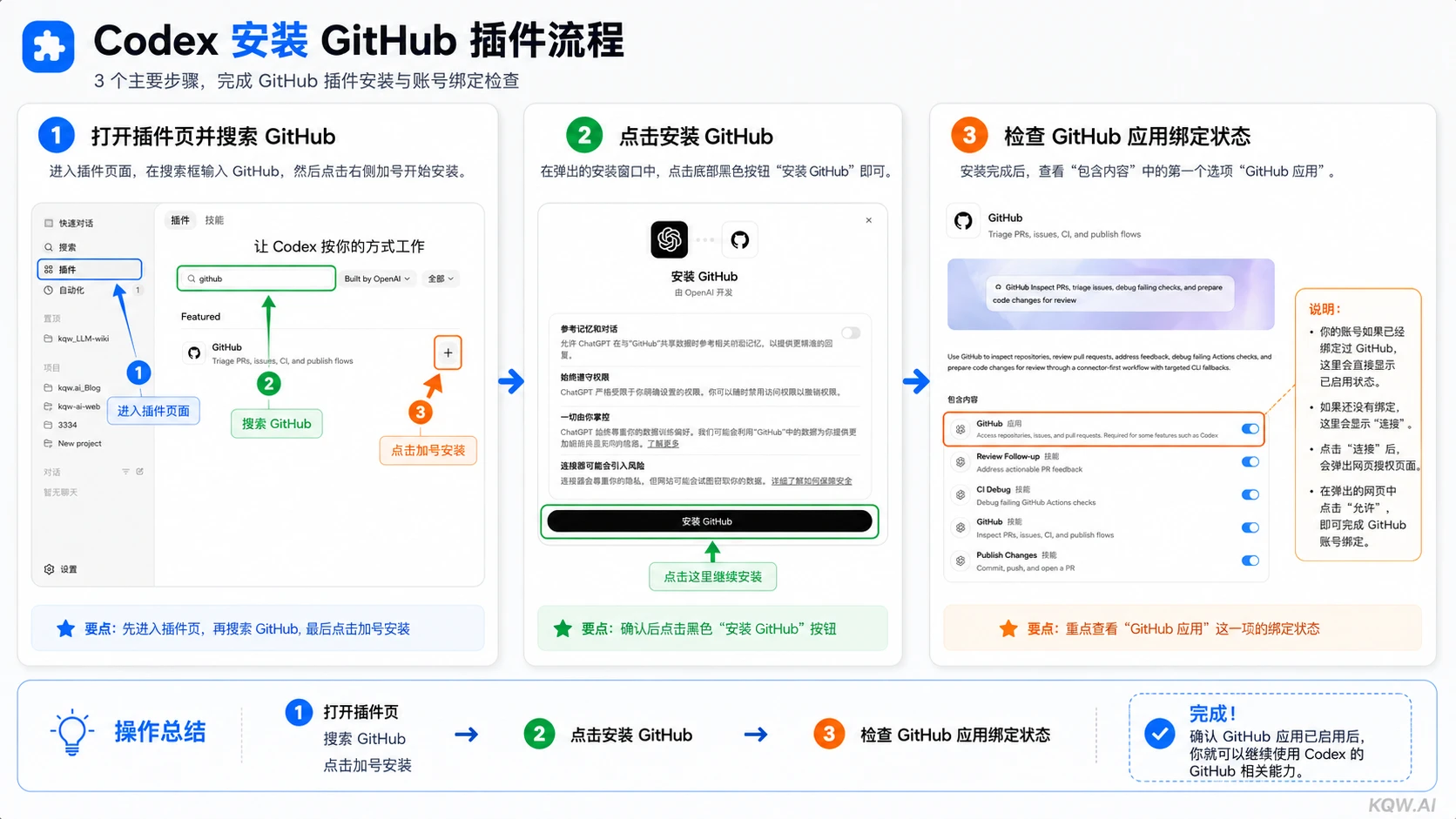 Codex 安装 GitHub 插件流程截图